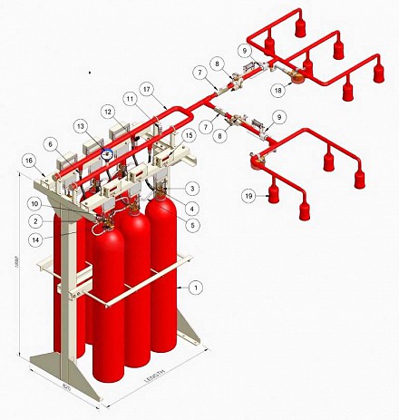 Hệ thống chữa cháy FM 200