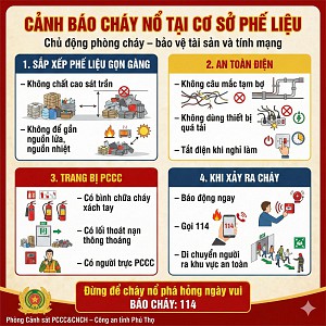 CHỦ ĐỘNG PHÒNG NGỪA CHÁY NỔ TẠI CÁC CƠ SỞ KINH DOANH PHẾ LIỆU