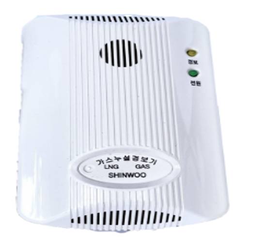 Thiết bị báo cháy