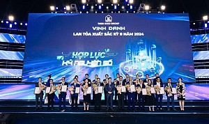 Bất động sản Thiên Khôi tuyển dụng và đào tạo Chuyên viên Môi giới miễn phí 2025